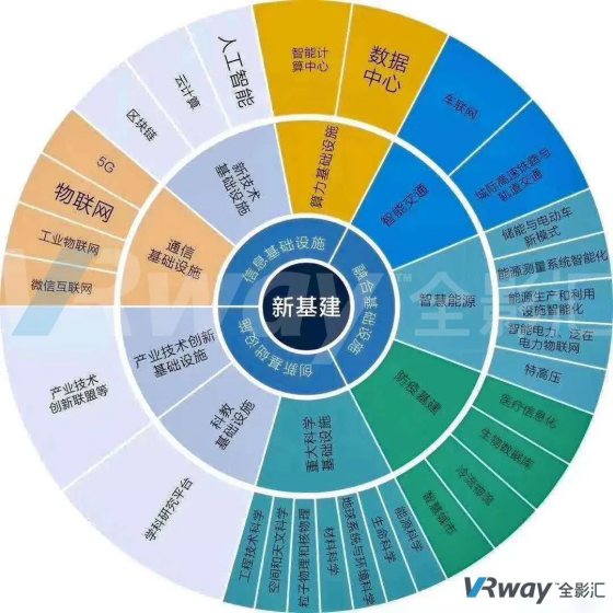 2020-05-20_【关注】db多宝视讯汇“数字技术实验室”首届研讨会召开！358.png